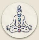 Chakra